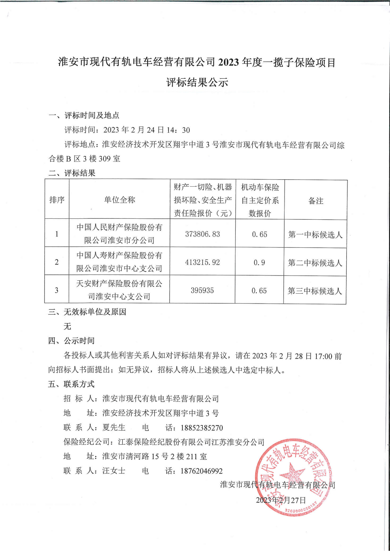 淮安市現(xiàn)代有軌電車經(jīng)營有限公司2023年度一攬子保險項目評標(biāo)結(jié)果公示_00